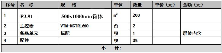 led顯示屏報價項目明細，led顯示屏報價明細，led顯示屏價格項目明細，led顯示屏價格明細