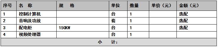 led顯示屏報價項目明細，led顯示屏報價明細，led顯示屏價格項目明細，led顯示屏價格明細